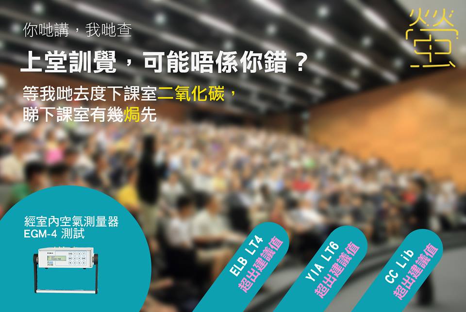 課室二氧化碳濃度對學生的影響